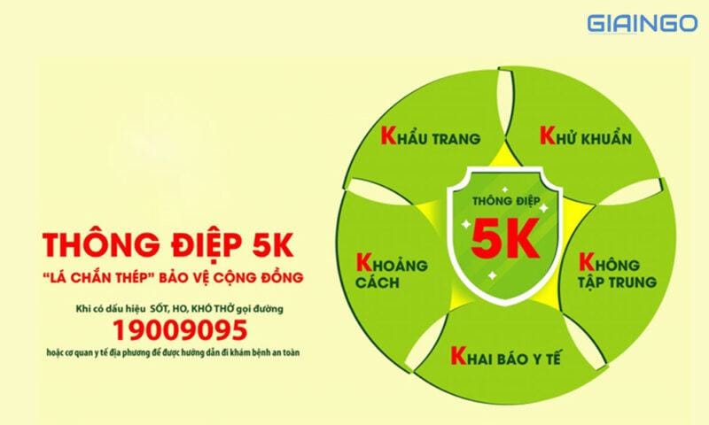 Chi tiết thông điệp 5k là gì?