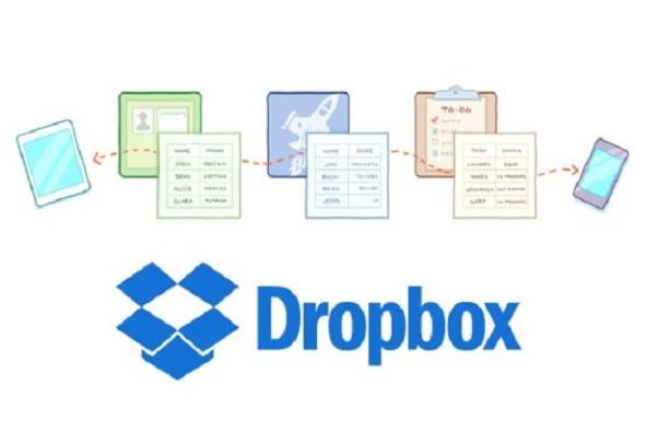 Dropbox là gì?