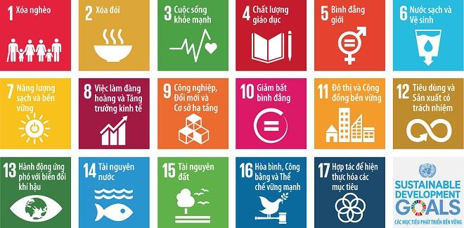 Việt Nam gia nhập Liên Hợp Quốc năm nào? 17 mục tiêu phát triển bền vững của LHQ tại Việt Nam
