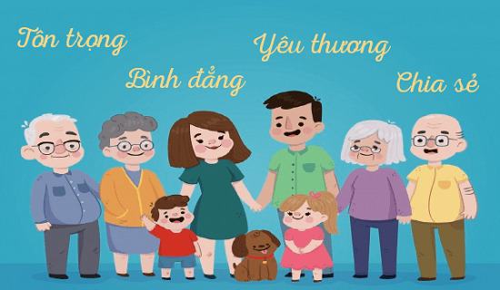 Ngày Gia đình Việt Nam là ngày nào