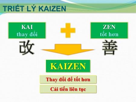 Kaizen là gì? Các bước thực hiện Kaizen