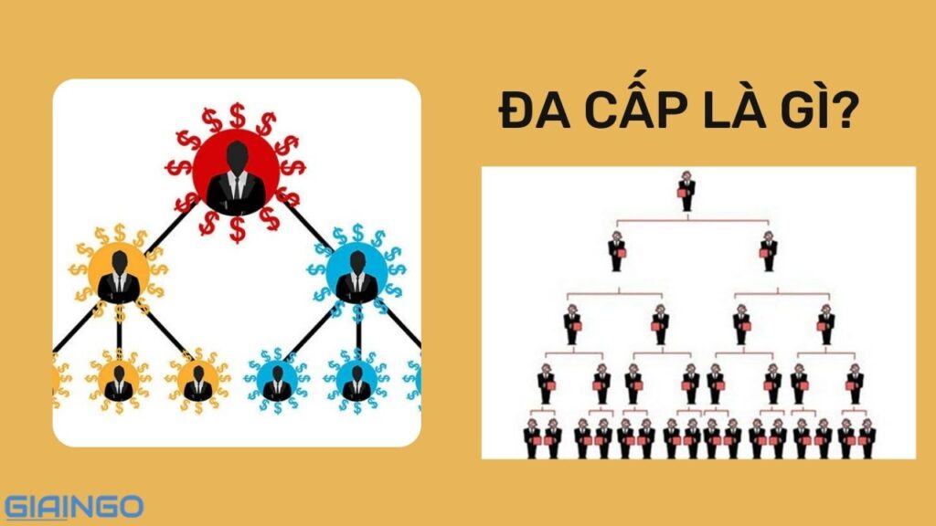 Đa cấp là gì? Những hiệu nhận biết để đa cấp là gì? 1 Đa cấp là gì?