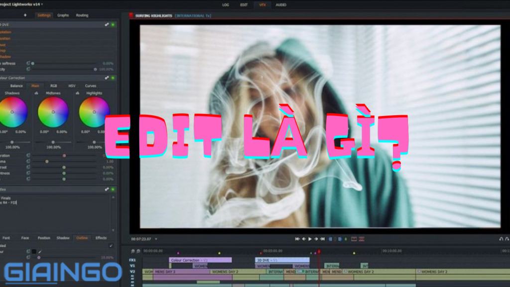Edit là gì? 3 yếu tố để trở thành editor chuyên nghiệp 1 EDIT LA GI