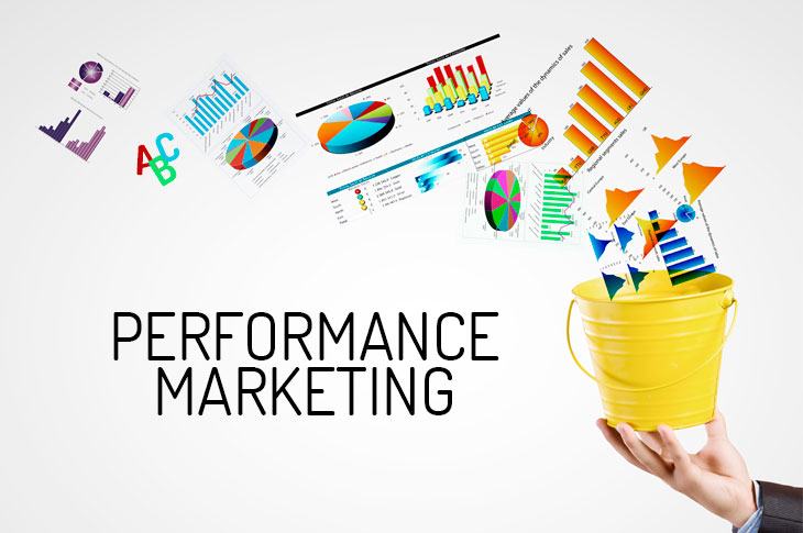 Performance là gì? Vai trò của Performance trong Marketing