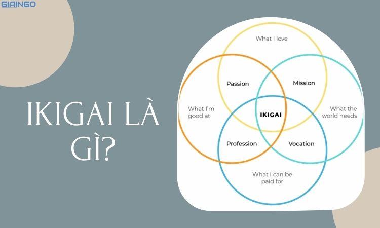 Ikigai là gì? Ikigai đối với người Nhật như thế nào? 1 Ikigai la gi