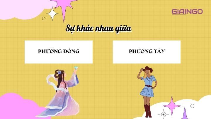 Bật mí 22 sự khác nhau giữa phương Đông và phương Tây 1 Bật mí 22 sự khác nhau giữa phương Đông và phương Tây