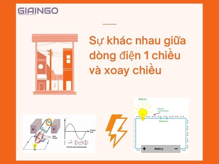 Sự khác nhau giữa dòng điện 1 chiều và xoay chiều?