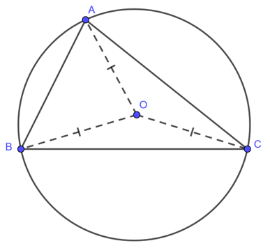 Bán kính đường tròn ngoại tiếp tam giác là gì? Khái niệm