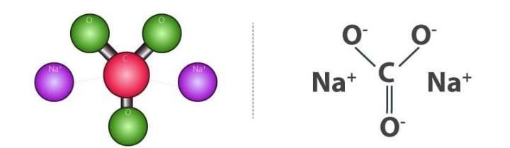 NaHCO3 có kết tủa không? Tính chất của NaHCO3 Hóa học 12