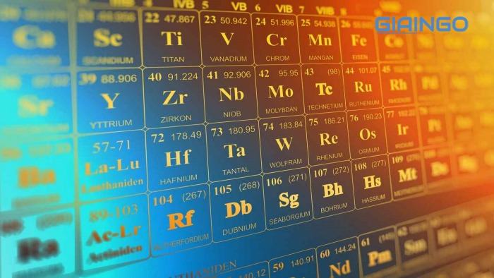 Nguyên tố hóa học là gì? Bảng nguyên tố hóa học lớp 8 Phân loại nguyên tố hóa học là gì