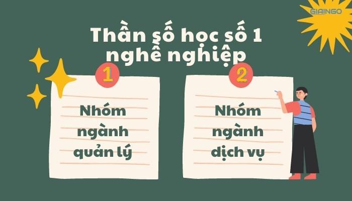 Thần số học số 1 nghề nghiệp