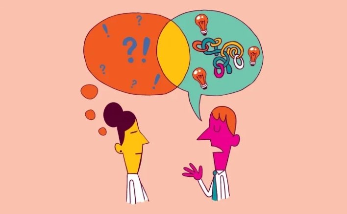 Chia sẻ quan điểm của bản thân